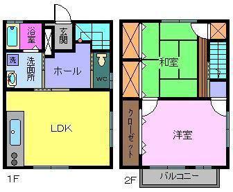 楠ハイツIII(2LDK/1階)の間取り写真