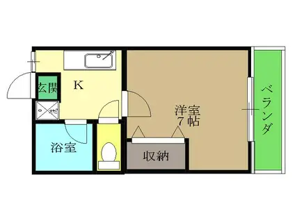 シティハイム桜木I(1K/2階)の間取り写真