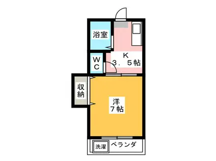 アスティー霞ヶ関(1K/2階)の間取り写真