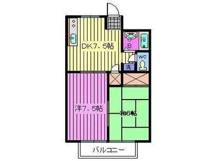 ソシアルマンション榎本(2DK/1階)の間取り写真