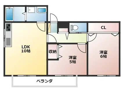 メゾンベルク(2LDK/1階)の間取り写真