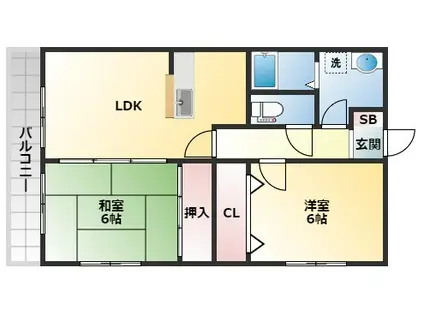 LA VISTA HIROSE(2LDK/3階)の間取り写真