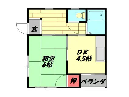 ザ・シティ緑町(1DK/3階)の間取り写真