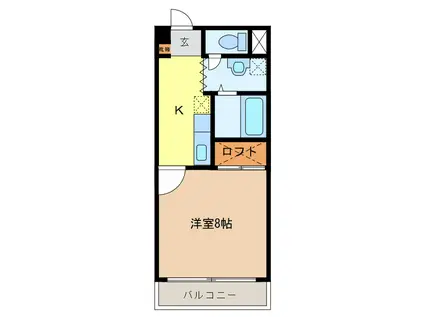 ルネッサマツモト(1K/2階)の間取り写真
