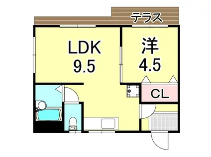 高田マンション(1LDK/1階)の間取り写真