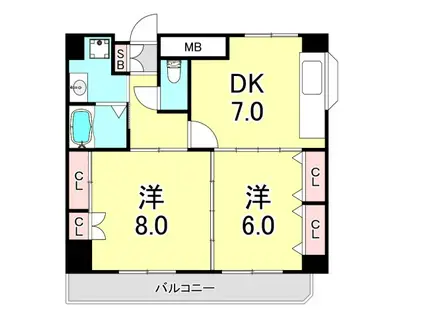 エフアール板宿(2DK/2階)の間取り写真