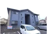 ルーブルIII