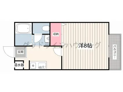 コンディシープル南が丘B棟(1K/2階)の間取り写真