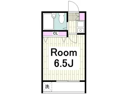 オムサヴァイ・セキ(1K/1階)の間取り写真