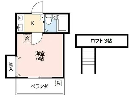 パレス六名(1K/1階)の間取り写真