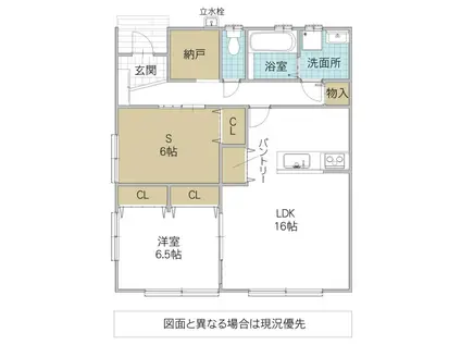 デュオスいそはま(1SLDK/1階)の間取り写真