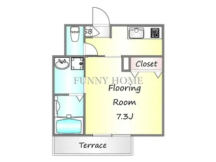 フラワーコート(1K/1階)の間取り写真