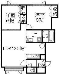 ＪＲ函館本線 旭川駅 徒歩55分 2階建 築20年(2LDK/1階)の間取り写真