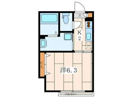 プラナスアヅマ(1K/2階)の間取り写真