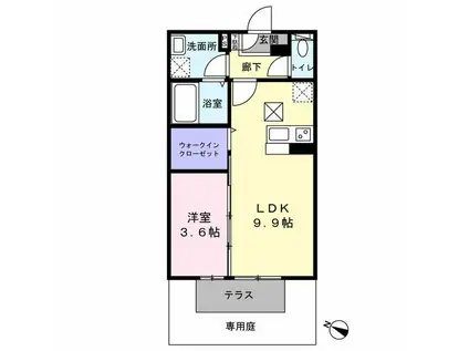 トレス上の原館(1LDK/1階)の間取り写真