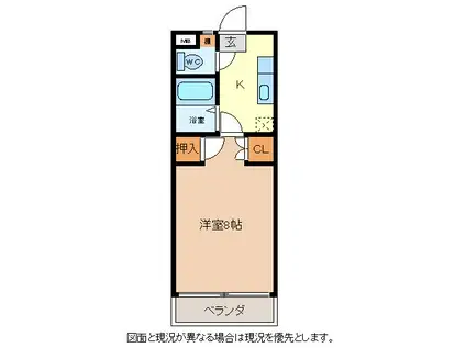 ビッグウイング(1K/2階)の間取り写真