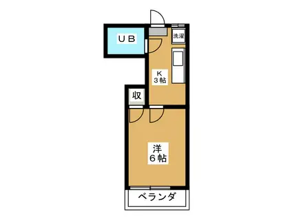 シャルム国立(1K/1階)の間取り写真