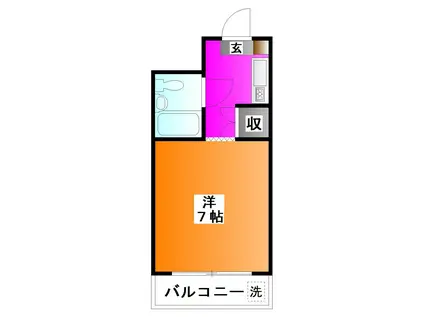 岩淵ハイツ(1K/2階)の間取り写真