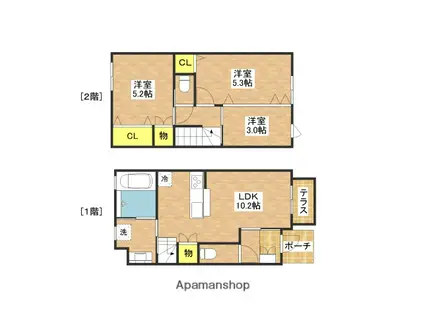 ルミナI(3LDK/1階)の間取り写真