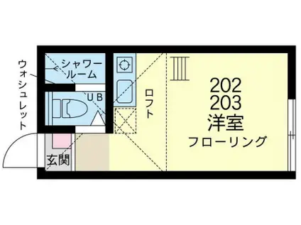 ユナイト天王町アニーレ(ワンルーム/2階)の間取り写真