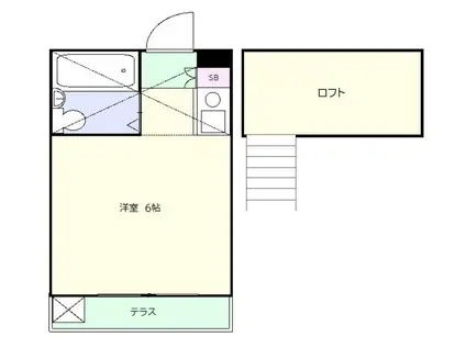 フラット中野(ワンルーム/1階)の間取り写真