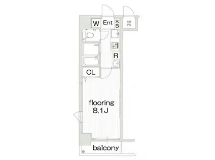 グランヴァン銀座東(1K/8階)の間取り写真