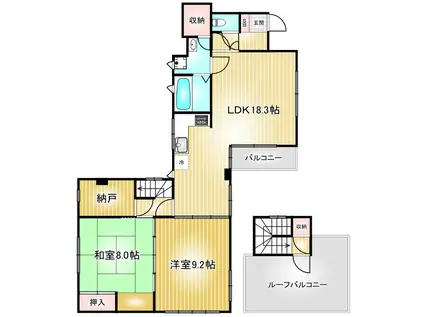 大須Mハイツ(2SLDK/2階)の間取り写真