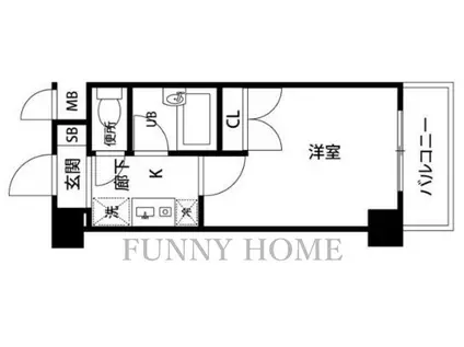 プレールカテリーナ代田橋(1K/2階)の間取り写真