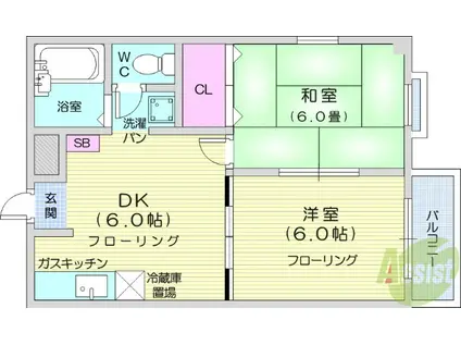 エルディムサトウ(2DK/2階)の間取り写真
