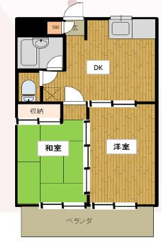 サンライズパーク上小町(2DK/3階)の間取り写真