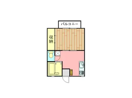 ハイツタナベ(1K/2階)の間取り写真