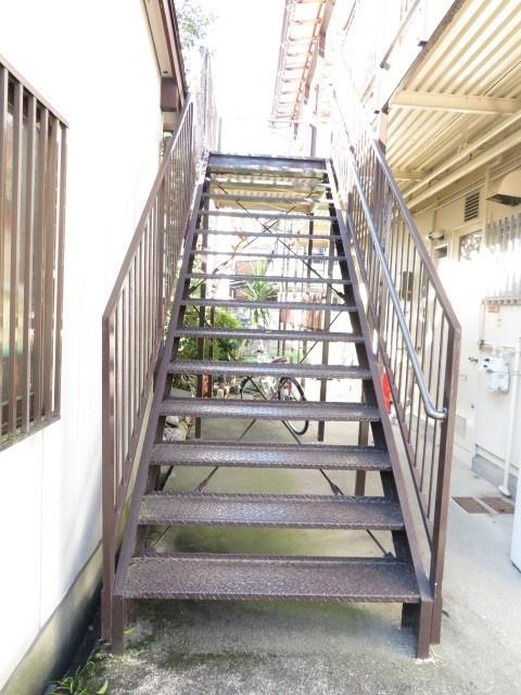 コーポ北島