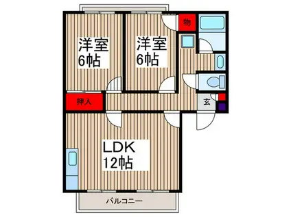 大島ハイツ(2LDK/1階)の間取り写真
