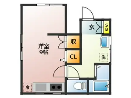 コーポ町田(ワンルーム/1階)の間取り写真