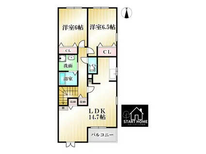 ロータス南島田D(2LDK/2階)の間取り写真