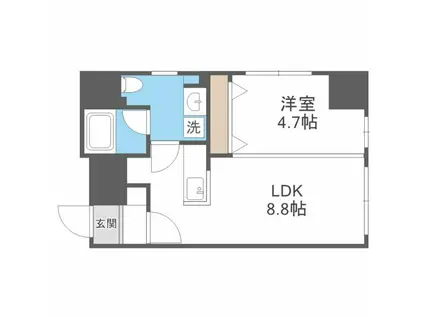 ルラシオン札幌駅前(1LDK/5階)の間取り写真