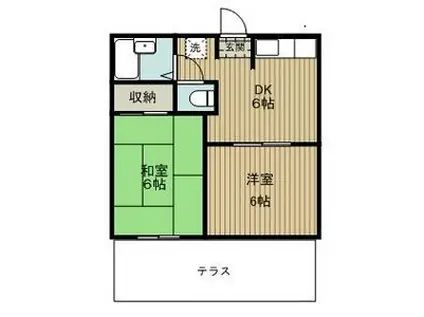 ハイツ藤(2DK/1階)の間取り写真