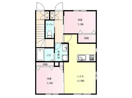 リヴェール(2LDK/1階)の間取り写真