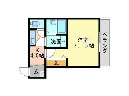 ふるどいビル(1DK/3階)の間取り写真