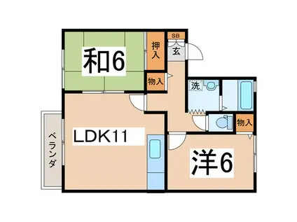 ハイツ青葉(2LDK/1階)の間取り写真
