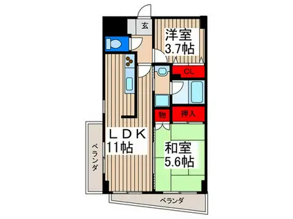 パークビュー北本(2LDK/8階)の間取り写真