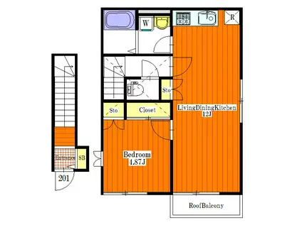 ルアナハウス(1LDK/2階)の間取り写真