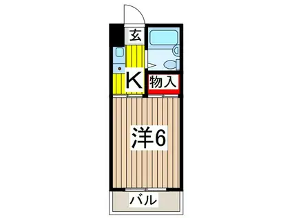 コアクレスト川口(1K/3階)の間取り写真