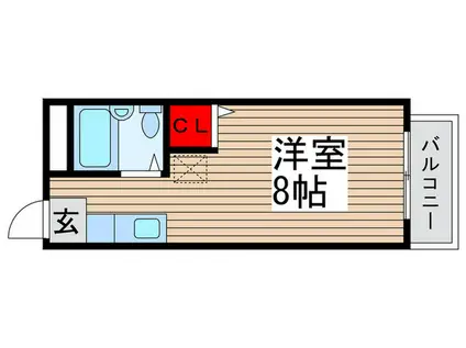 サンシティ和田(ワンルーム/1階)の間取り写真