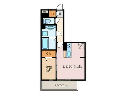 サンライフ黄金(1LDK/1階)の間取り写真