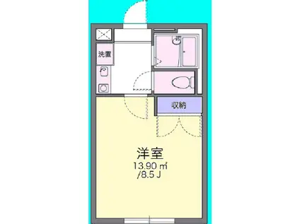 COZYーYANAIZU(1K/1階)の間取り写真