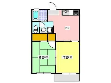 コーポみのり(2DK/2階)の間取り写真