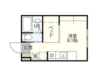 ハイドランジア草津(ワンルーム/2階)の間取り写真