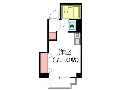 パル三鷹台II(ワンルーム/1階)の間取り写真
