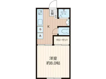 南矢名PRIMEPLACE(1K/1階)の間取り写真